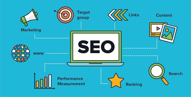 best SEO services company