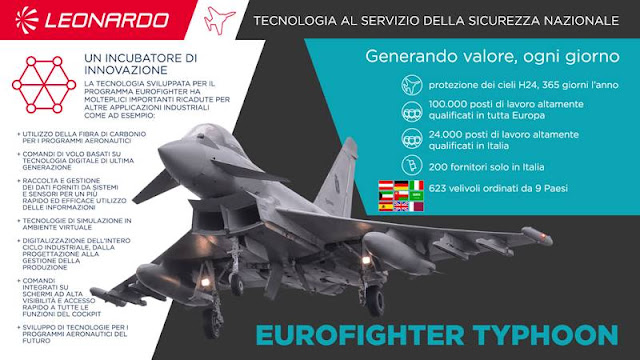 Aeronautica riceve ultimo avanzato Eurofighter