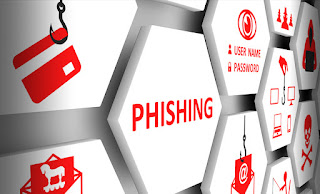 Phishing Saldırı Nasıl Yapılır  ?