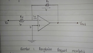 Download Laporan Elektronika Dasar "Penguat Inverting"