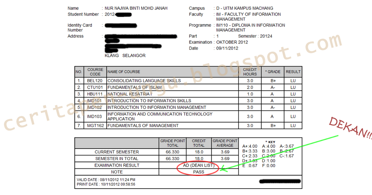 Soalan Final Exam Uitm - Selangor v