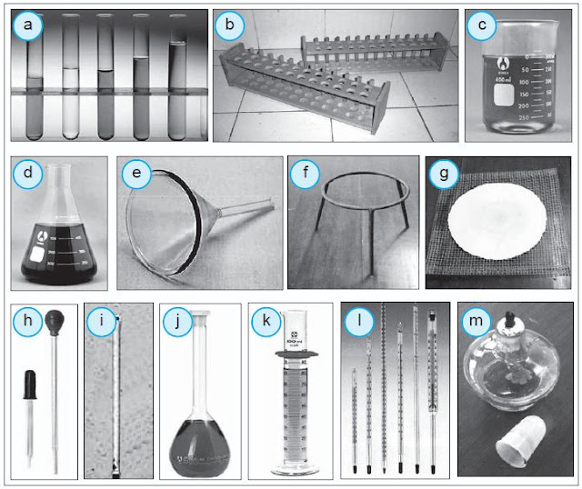 (a) tabung reaksi, (b) rak tabung reaksi, (c) gelas kimia/gelas beker, (d) labu erlenmeyer, (e) corong, (f) kaki tiga, (g) kawat kasa, (h) pipet tetes, (i) batang pengaduk, (j) labu ukur, (k) gelas ukur, (l) termometer, dan (m) pembakar spiritus.