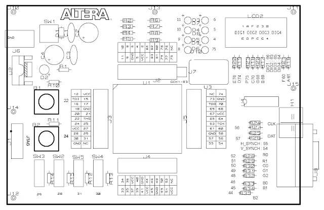 An Altera MAX DIY CPLD Learning Board