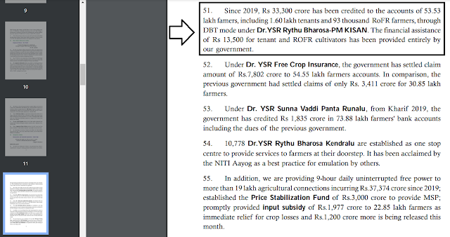 AP YSR Rythu Bharosa List 2024 | Check Dr. YSR Rythu Bharosa-PM Kisan Status