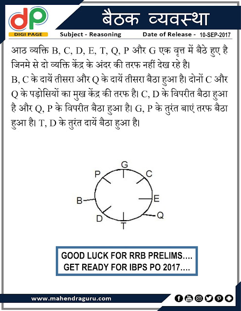 DP |Strategy For IBPS RRB 2017 - Sitting Arrangement | 10 - 09  - 17