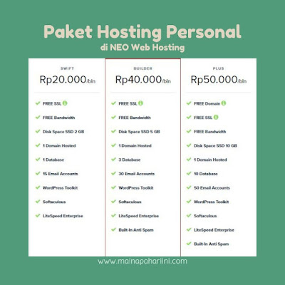 paket personal NEO Web Hosting