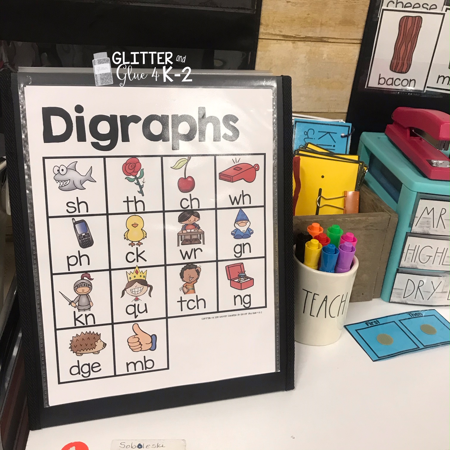 chart of phonemes, digraphs