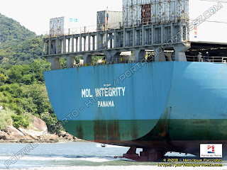 MOL Integrity