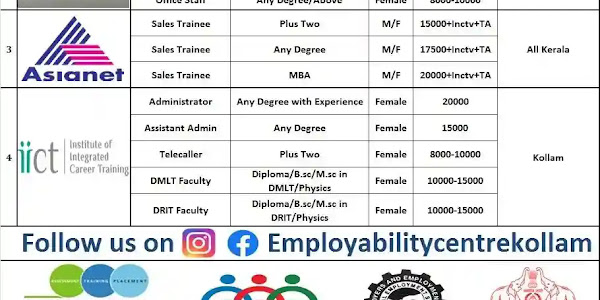 Employability Center Walk in Interview for Various Companies 