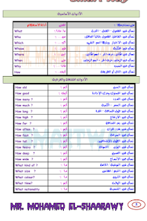 مذكرة مهارات اللغة الانجليزية الصف الثالث الإعداداى الترم الأول