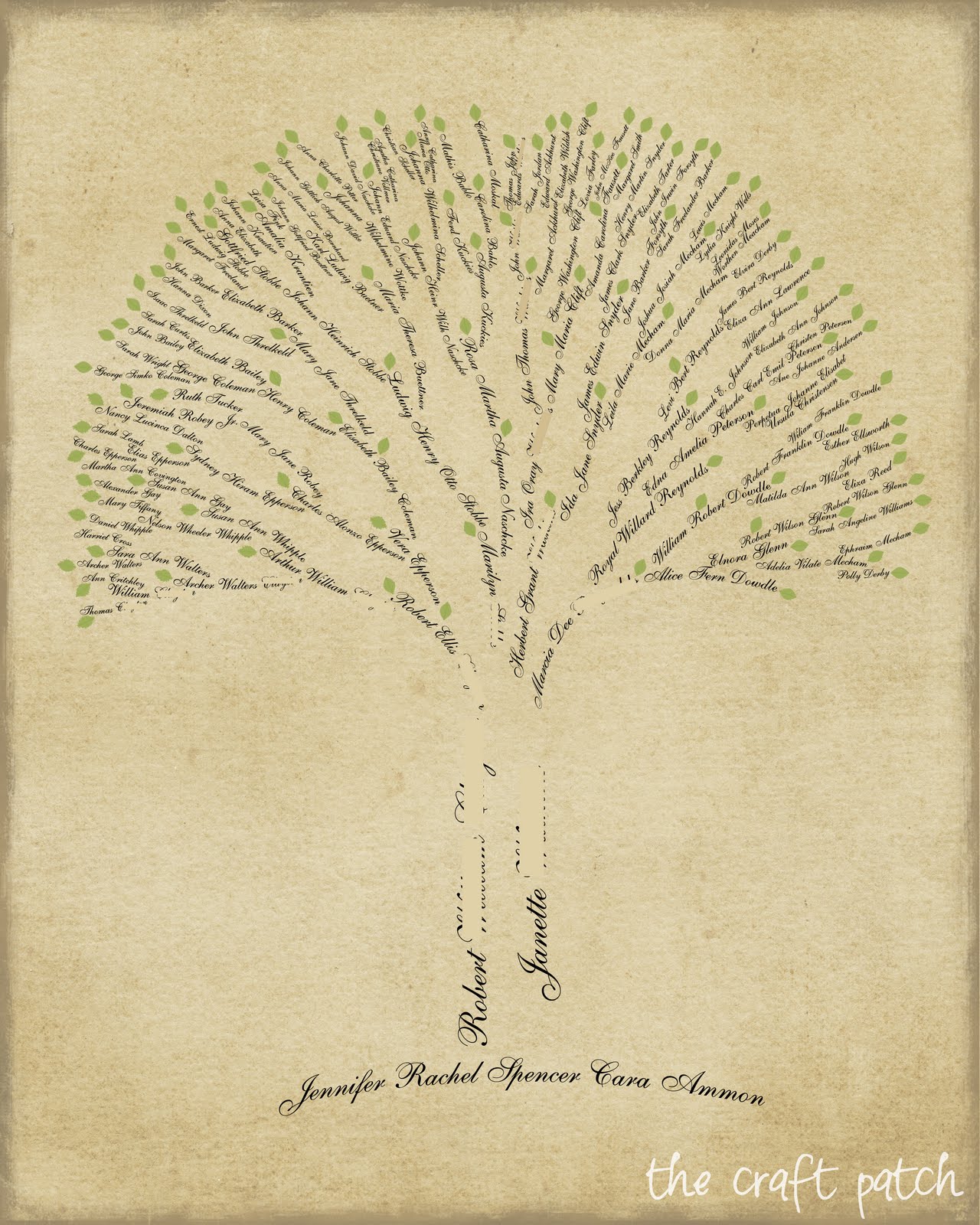 The Craft Patch: Family Tree Art