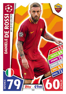 Topps Match Attax UEFA Champions League 2017-2018 AS Roma Set