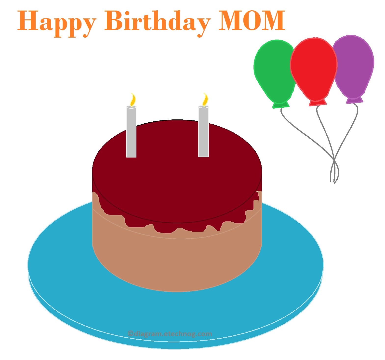 happy birthday image for mom mother