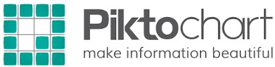 Piktochart إنشاء تصميم أنفوجرافيك أنفوغرافيك