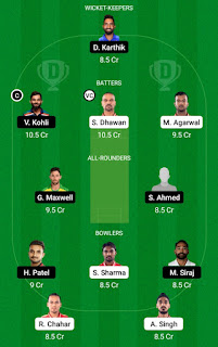 PBKS-vs-RCB-Dream11-Fantasy-Team