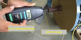 Speed Measurement of induction motor using tachometer
