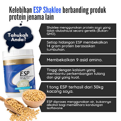 Kelebihan ESP Shaklee Soy Protein Isolate Powder