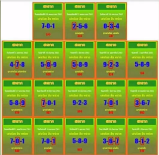 Thai Lottery 3up Cut Tips For 16.05.2019