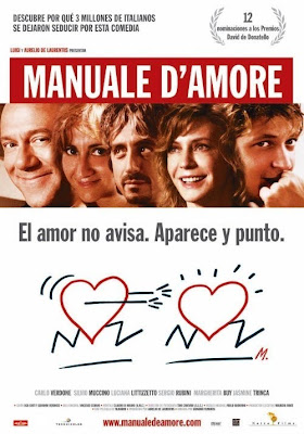 Manuale d'amore Cartel