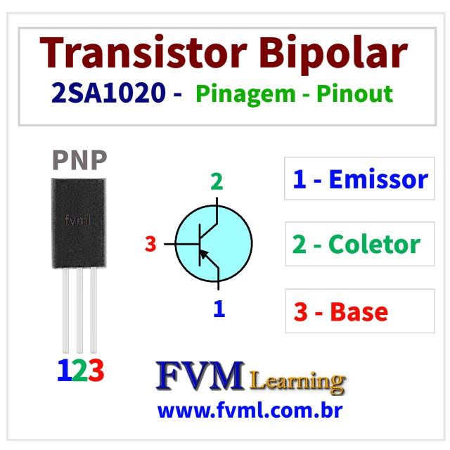 Datasheet-Pinagem-Pinout-Transistor-PNP-2SA1020-Características-Substituições-fvml