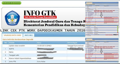 INI LINK CEK PTK WORK DAPODIKASMEN TAHUN 2016 DENGAN CARANYA