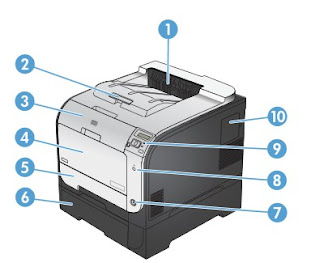 HP Laserjet Pro 400 M451dn Panel