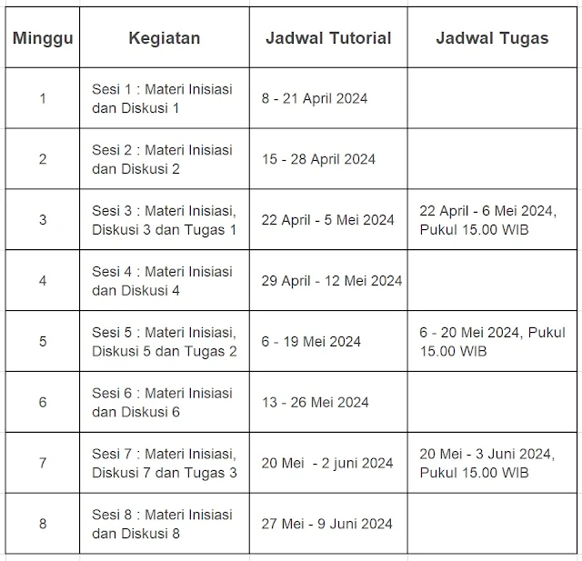 Jadwal Kuliah Online Tuton UT 2024 Program FE, FHISIP, FST, FKIP