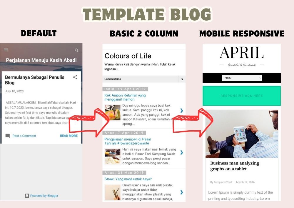 layout dan template blogger
