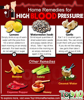 home-remedies-for-high-blood-pressure-opt