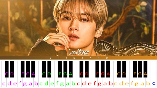 Limbo (Lee Know) by Stray Kids Piano / Keyboard Easy Letter Notes for Beginners