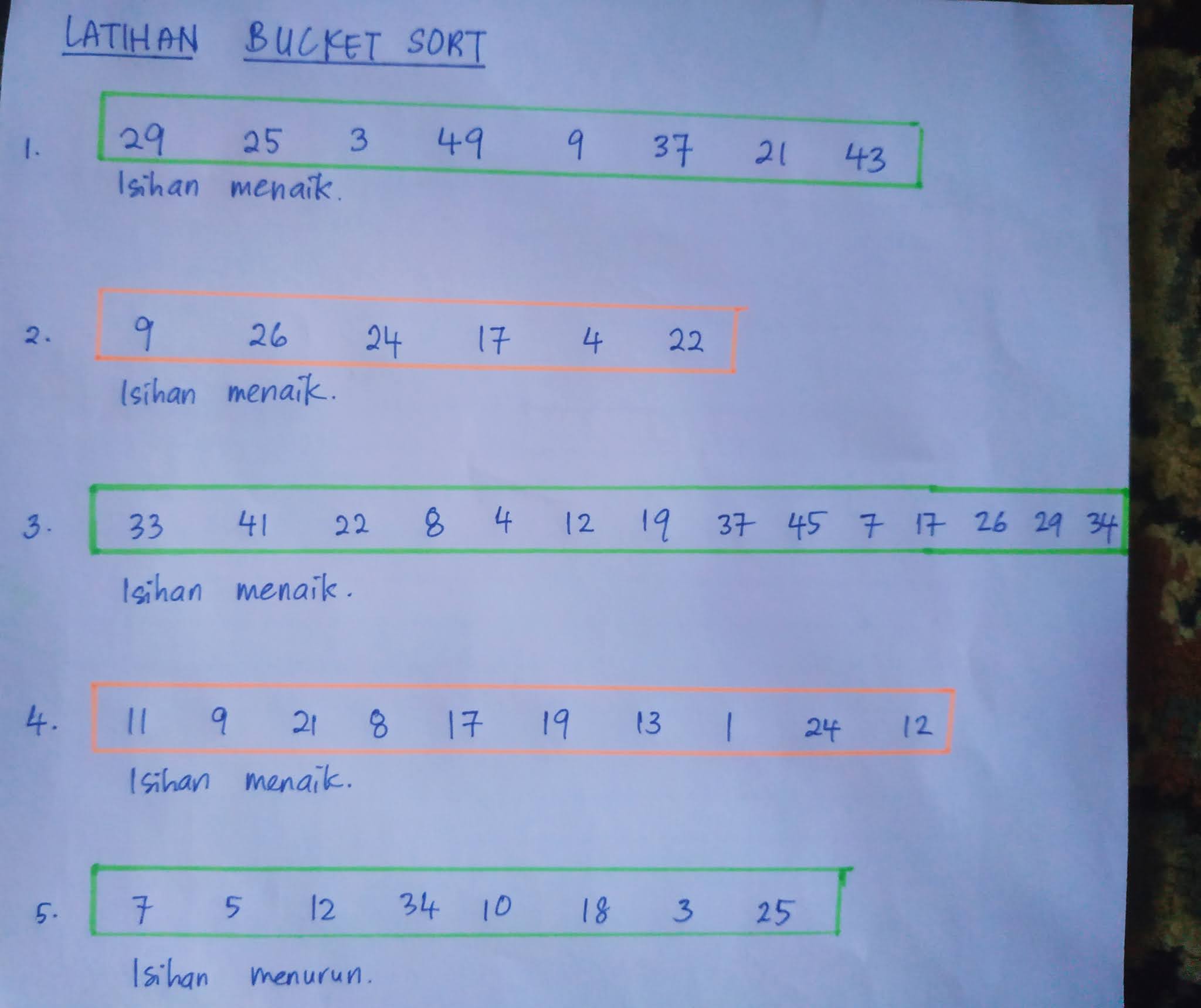 SAINS KOMPUTER & ASAS SAINS KOMPUTER: ASK T3 : LATIHAN 