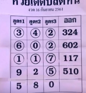 Thai Lottery 3up Sure Final Free Tips For 16-09-2018