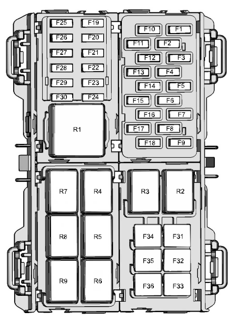 2019 Ford Fiesta Passenger Compartment Fuse Panel Diagram