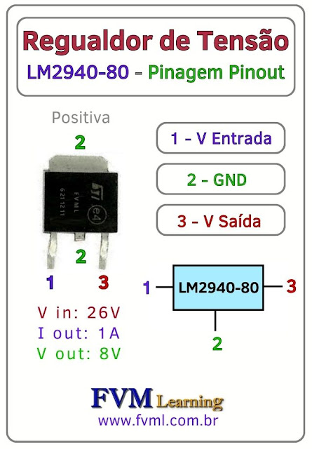 Datasheet-Pinagem-Pinout-Regulador-de-tensão-positiva-LM2940-80-Características-fvml