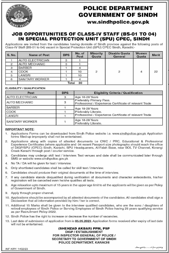 Sindh Police Special Protection Unit SPU Jobs 2023 Download Form