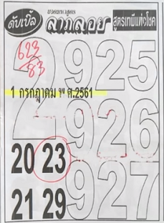 Thai Lotto Final Formulas