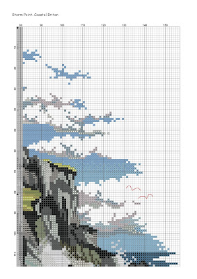 cross stitch patterns,Cross Stitch,large cross stitch patterns free pdf,cross stitch patterns pdf,Cross stitch patterns free,cross stitch designs with graphs pdf,counted cross stitch patterns,