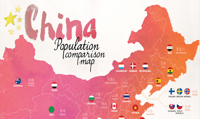 China’s Provinces Rival Countries in Population Size 