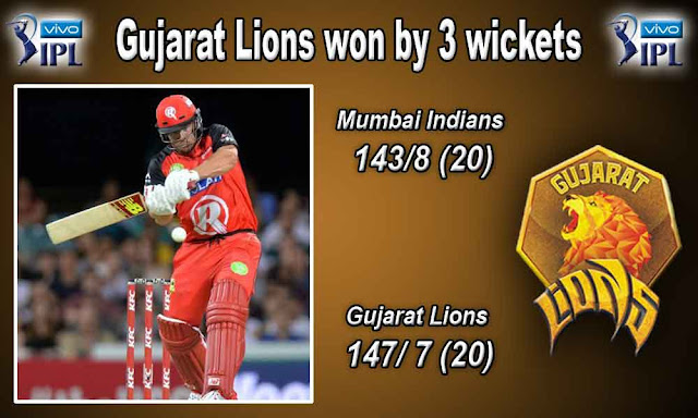 Gujarat Lions won by 3 wickets