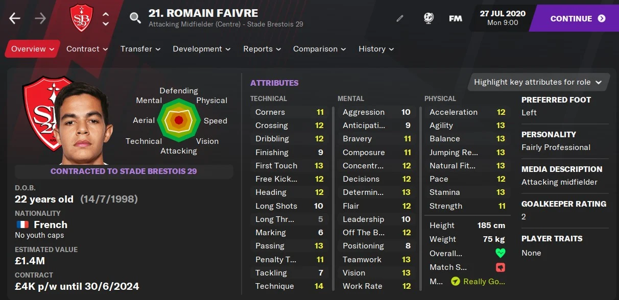 Romain Faivre Football Manager 2021