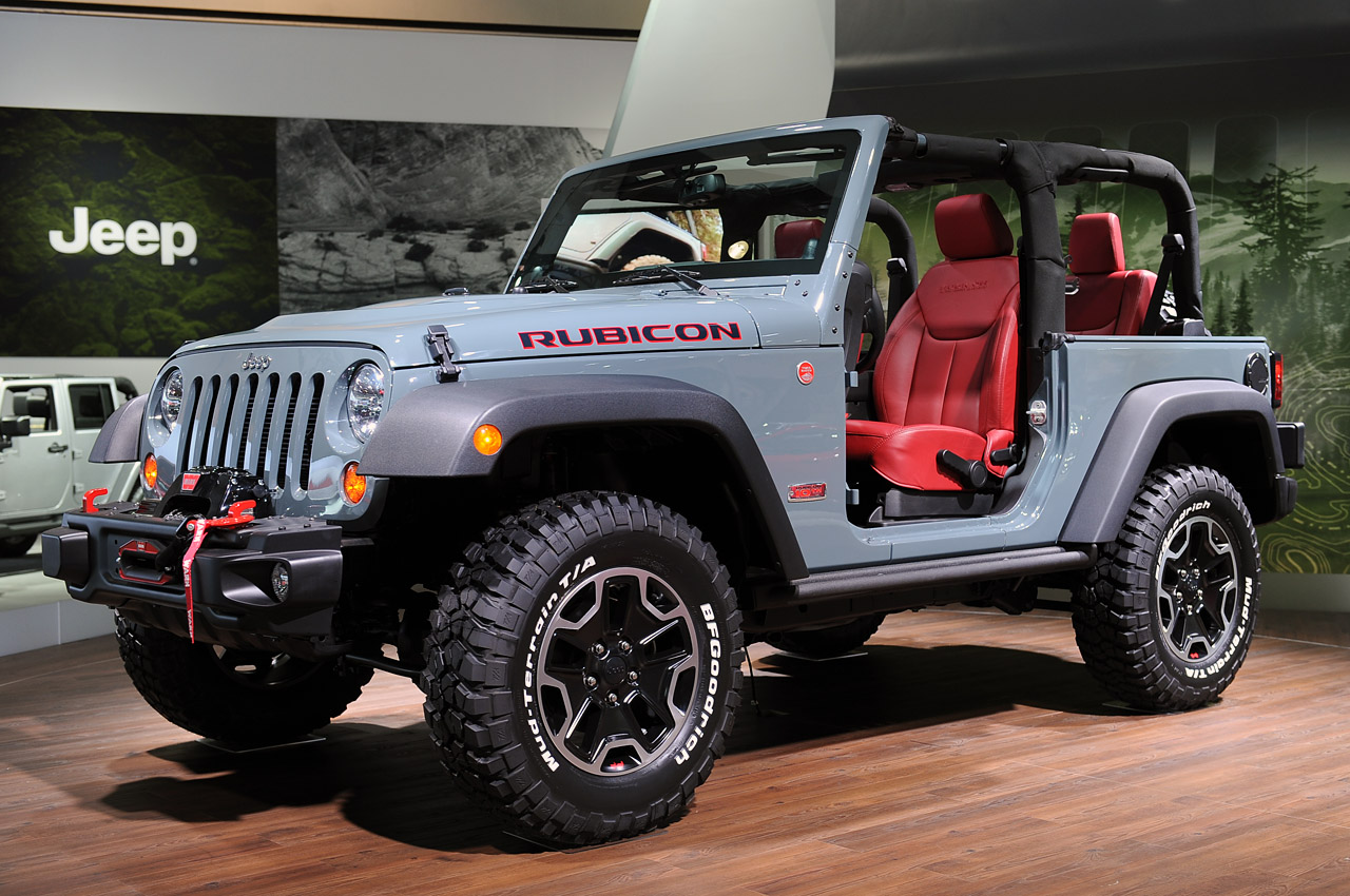 Menguak Asal Usul Nama Jeep Rubicon