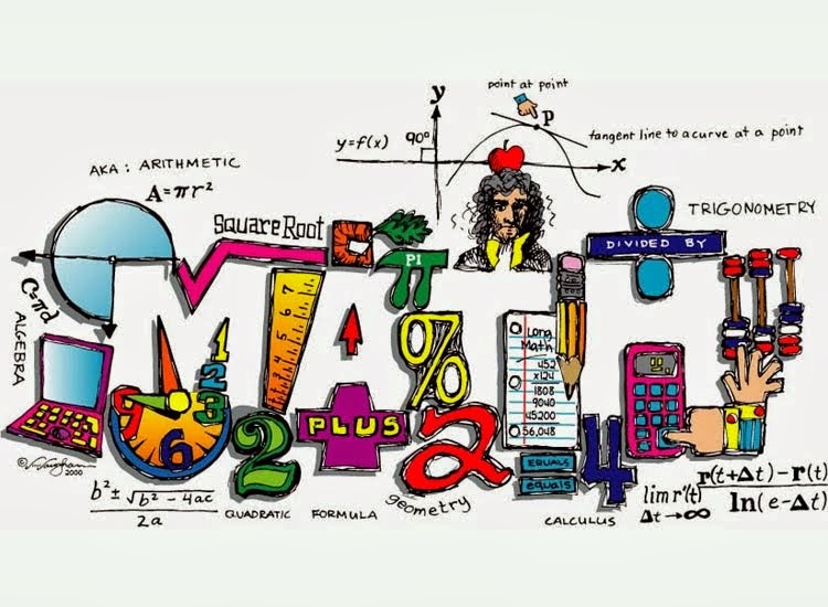 Is Math difficult?