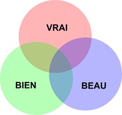 VBB