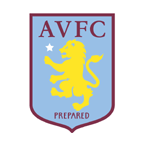 Aston Villa v Manchester United Highlights EPL Nov 22