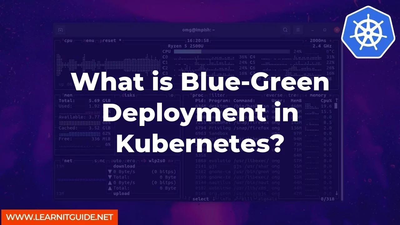 What is Blue-Green Deployment in Kubernetes