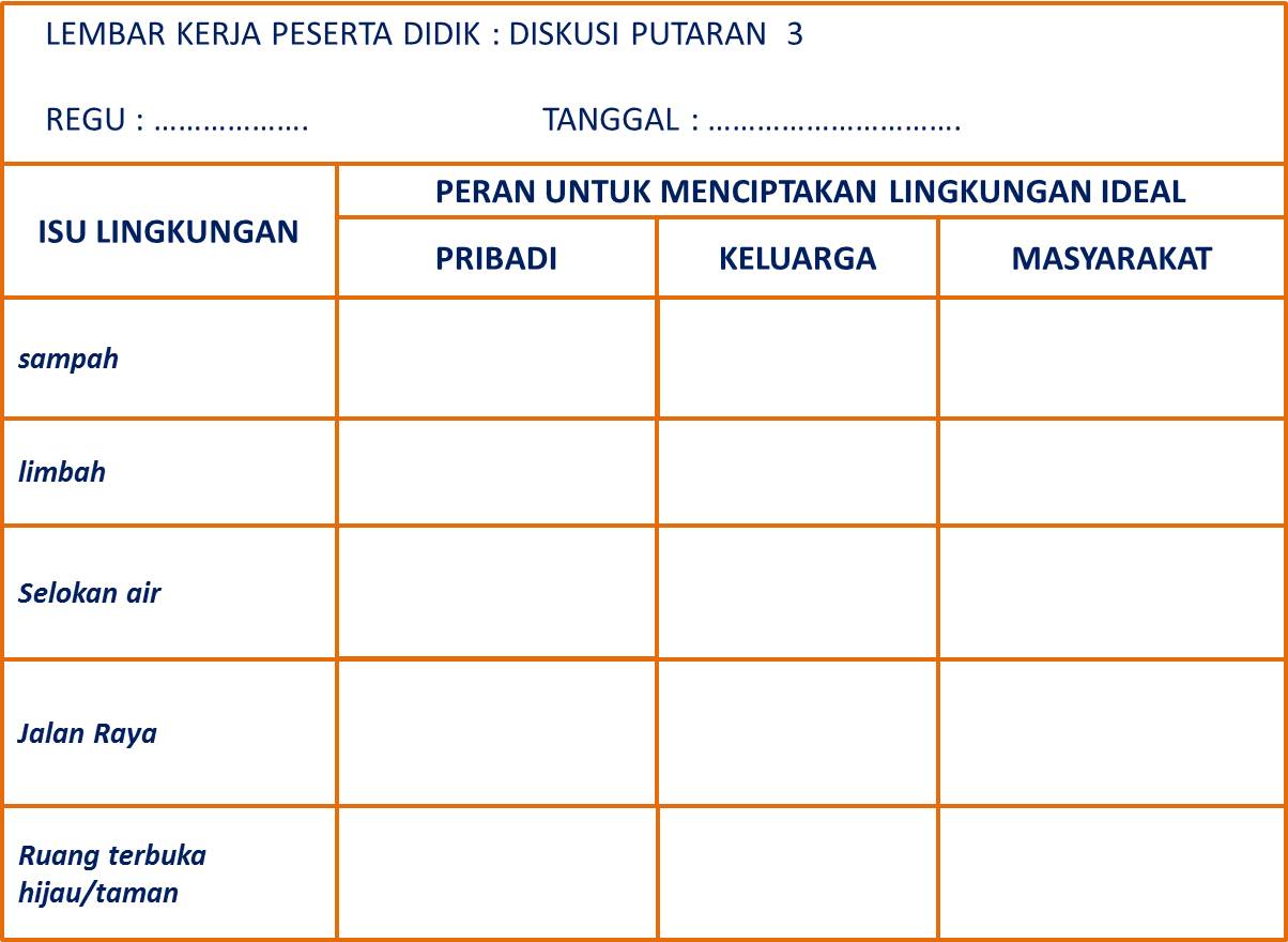 Ensiklopedia Pramuk: Metode Discovery & Penanaman Nilai 