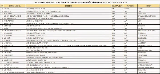 LISTA DE OFICINAS DEL BANCO DE LA NACIÓN DONDE PODRÁN COBRAR FONAVISTAS