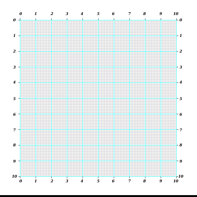 blank grid 10 x 10 printable jarodtisdales blog