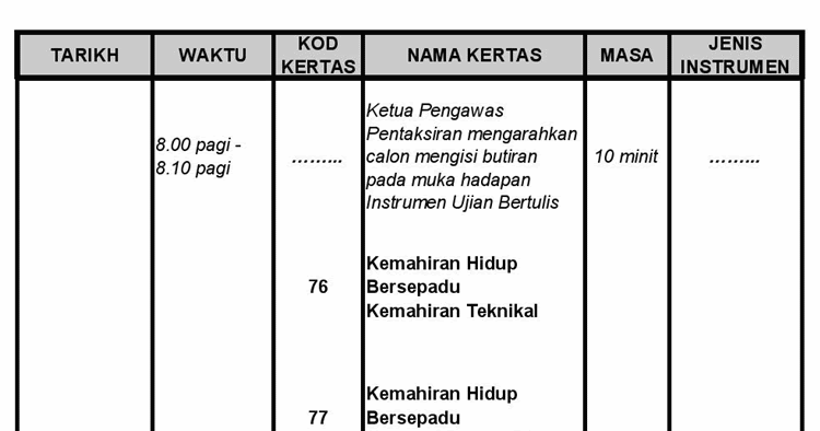 Contoh Kertas Soalan Geografi Pt3 2019 - Hellowinp