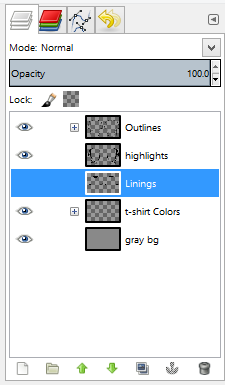 Layers inside the t-shirt Template